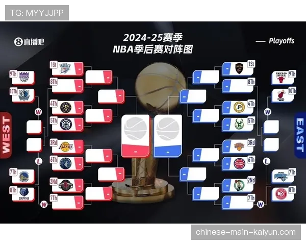 NBA官方公布附加赛及季后赛赛程，附加赛4月15日开打
