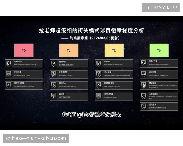 NBA投篮效率分析课程进入体育院校，培养新一代数据分析师