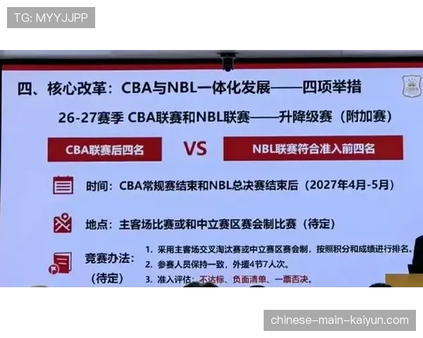 CBA与NBL合并分A级B级联赛，2026-27赛季启动升降级机制